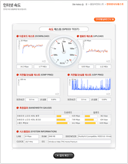 °¨Á¤Æò°¡»ç À̹ÌÁö